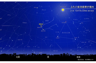 ふたご座流星群2016、活動ピークは12/13-14…観測条件は？ 画像