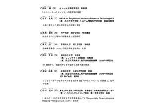 ナイスステップな研究者2016、大学教授ほか全11名決定 画像