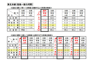【センター試験2017】会場行きの臨時列車・バス情報（1/6時点） 画像