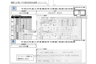 【高校受験2017】神奈川県立高、答案写しと採点結果を交付へ…サンプル公表 画像