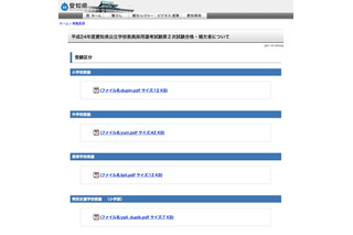 愛知県教育委員会、教員採用選考試験第2次試験合格・補欠者を発表 画像
