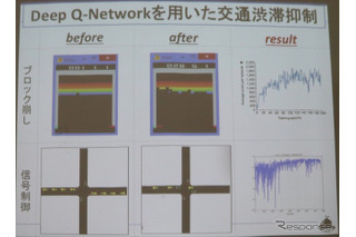 AIで信号を制御、渋滞を解消…電通大・人工知能先端研究センター 画像