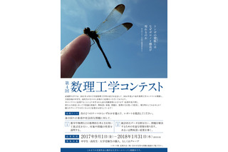 武蔵野大、2017年「数理工学コンテスト」…AO入試の出願資格に対応 画像