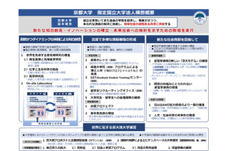 京都大学、100％出資完全子会社「京大オリジナル」設立…産官学連携を強化 画像