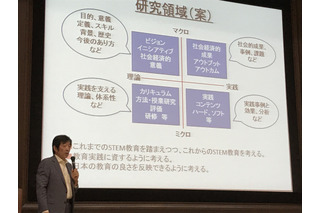 未来のカギは考え・まとめ・表現できる子…日本STEM教育学会設立記念シンポジウム 画像