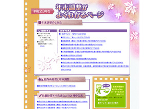 国税庁 年末調整がよくわかるページ…変更点や配偶者控除等を詳説 画像