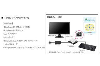 アイ・オー・データ「BASICプログラミングキット」発売 画像