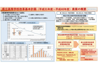 福島県教委、県立高校改革計画を公表…パブコメと公聴会を実施 画像
