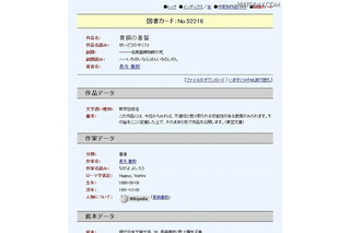 2012年になって、著作権が消滅した15作家の16作品 画像