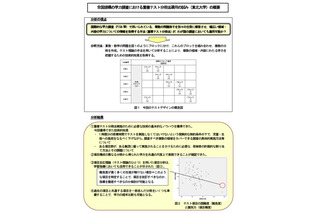 東北大・大阪大・早稲田大による全国学力テスト分析報告 画像