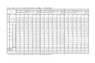 【高校受験2019】愛知県公立高、希望倍率（12/5現在）旭丘1.82倍、松蔭3.70倍 画像