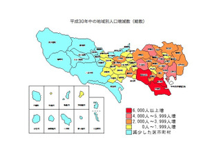 東京都人口、推計1,385万7,443人…23区では世田谷区が最多 画像