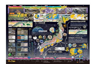 文部科学省「一家に1枚 日本列島7億年」ポスター、科学技術週間に広く配布 画像