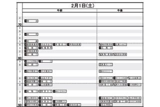 【中学受験2020】日能研「予想R4偏差値一覧」首都圏5/16版・東海5月版 画像