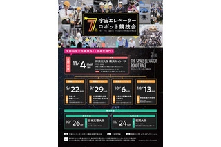 宇宙エレベーターロボット競技会全国大会11/4神奈川大学 画像