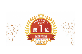 2019人気おでかけスポット全国1位「ツインリンクもてぎ」 画像