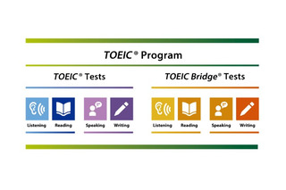 TOEIC公開テスト、新型コロナ対応で3/1・8は中止 画像