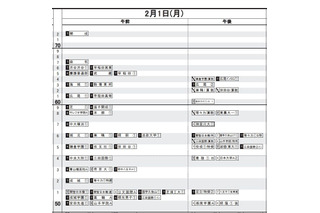 【中学受験2021】日能研「予想R4偏差値一覧」首都圏・東海5月版 画像