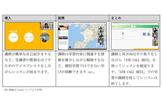【休校支援】内田洋行、英語学習のオンライン講座開設…8月末まで無償提供 画像