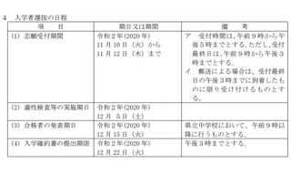 【中学受験2021】長野県立中学校、選抜要綱発表…適性検査は12/5 画像