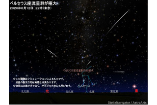 ペルセウス座流星群、8/11-13観察チャンス…2020年の条件は？ 画像