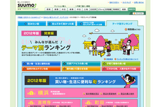 子育て環境の良い街ランキング、吉祥寺と高槻がトップに…SUUMO調べ 画像