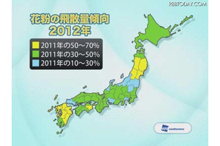 近畿・関東でヒノキ、北陸・東北でスギ花粉がピーク 画像