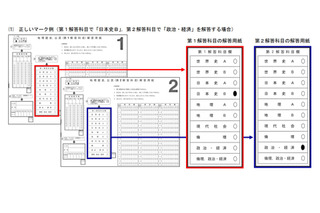 【大学入学共通テスト2021】問題冊子の注意事項や不適切なマーク例を公開、事前に確認を 画像