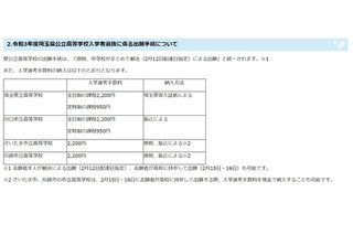 【高校受験2021】埼玉県公立高校、出願手続は原則中学校がまとめて郵送に 画像