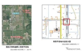 名寄市内の無人駅を移設「名寄高校」に改称…JR北海道 画像