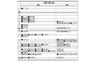 【中学受験2022】日能研「予想R4偏差値一覧」首都圏・関西・東海5月版 画像