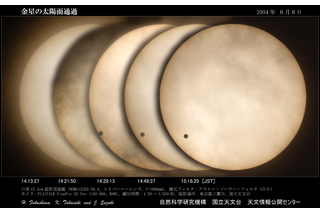 日食メガネを捨てないで…6/6に金星が太陽面通過、次回は105年後 画像