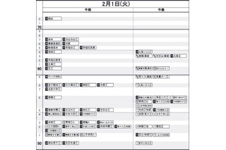 【中学受験2022】日能研「予想R4偏差値一覧」首都圏・関西7月版 画像