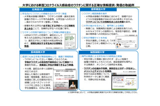 ワクチンに関する情報提供、文科省が大学の取組例公開 画像