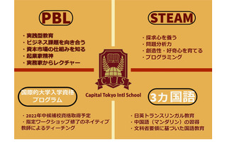 CTIS、小学部を新設開校…英日中3か国語習得・IB課程 画像