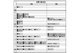 【中学受験2022】日能研「予想R4偏差値一覧」首都圏・関西10月版 画像