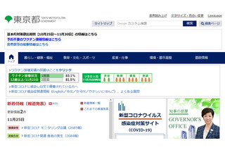 東京都、ヤングケアラー等の若者支援講習会1・2月 画像