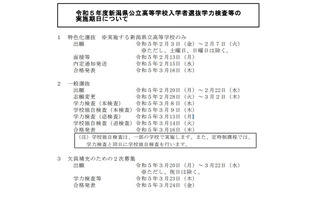 【高校受験2023】新潟県公立高、一般選抜の学力検査3/8 画像