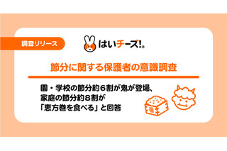 節分に「恵方巻を食べる」約8割…ここ数十年で浸透 画像