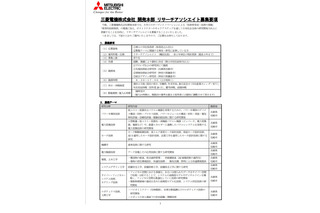 三菱電機「共創型リサーチアソシエイト採用制度」新設 画像