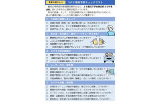 【GW2022】若者向けコロナ感染予防チェックリスト、東京都 画像