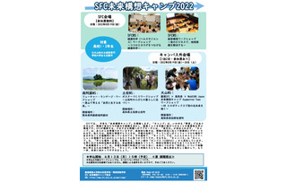 【夏休み2022】慶大SFC「未来構想キャンプ」SFC＆3会場 画像