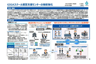 GIGAスクール運営支援センターに102億円…文科省概算要求 画像