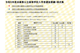 【高校受験2023】兵庫県公立高、入学者選抜要綱公表 画像