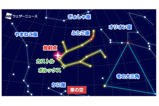 ふたご座流星群12/14に極大…13・14日の2夜がチャンス 画像