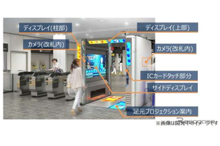 顔認証改札の実証実験…大阪駅のうめきた地下口3/18から 画像