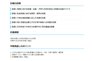 東京都「子供・子育て支援計画」見直し…2/28まで意見募集 画像