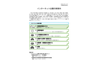 【高校受験2024】千葉公立高15校「ネット出願」導入 画像