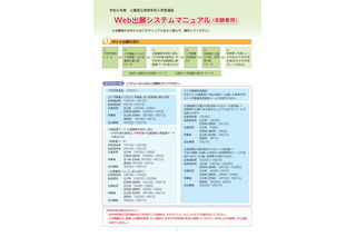 【高校受験2024】三重県立高、Web出願マニュアル公開 画像