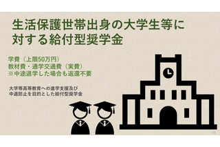 世田谷区、生活保護世帯の大学生に給付型奨学金 画像
